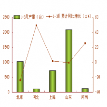 濟(jì)南康華試驗(yàn)機(jī)制造有限公司